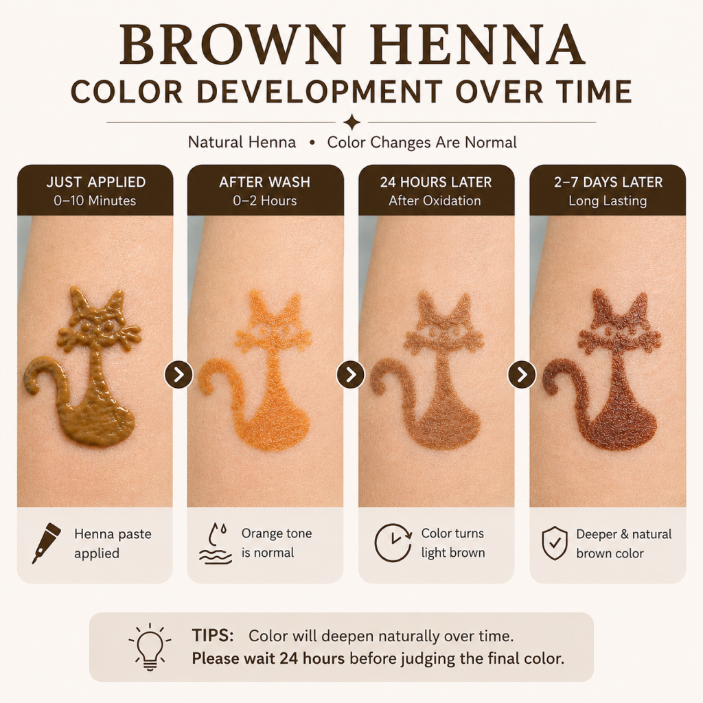 henna color develops from orange to brown